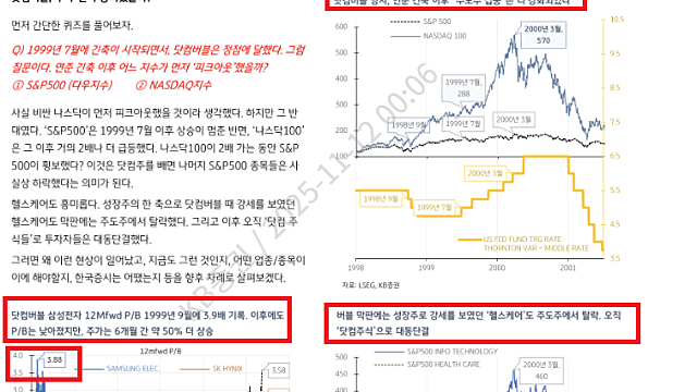 [전략Study] 업종전략 #1- 주도주 교체는 없다 - '누가 먼저 붕괴하는가' (By 이그전)