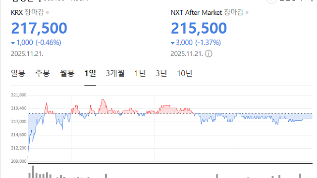 삼성전기, 글로벌 빅테크와 FC-BGA 공급 계약 마무리… 베트남 생산 라인까지 ‘풀가동’
