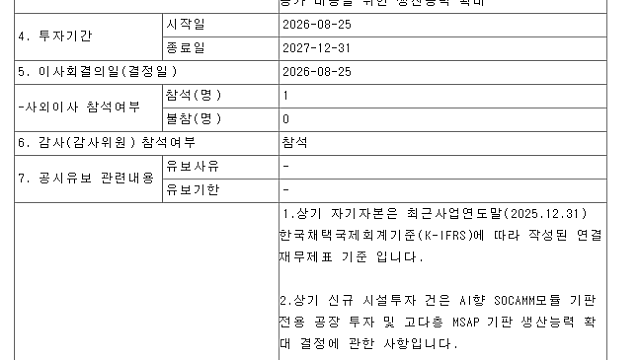 심텍 엔비디아용 '소캠' 기판으로 성장궤도 올라, 김영구 청주 공장 증설에 2740억 투자