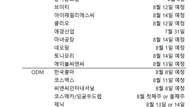 화장품업종 2Q25 화장품 실적 발표일정