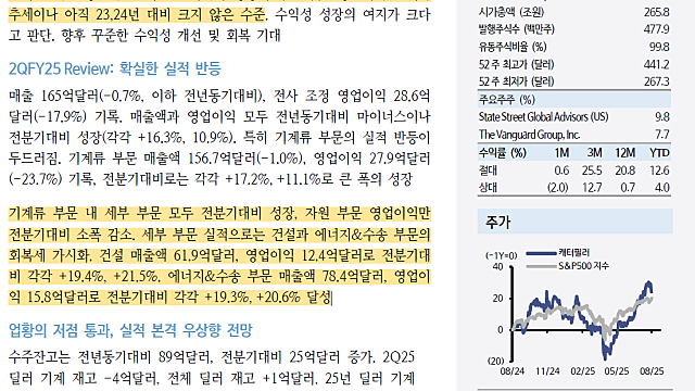 [기업 Study] 캐터필러 레포트 (25.08.13 by 신한투자증권)