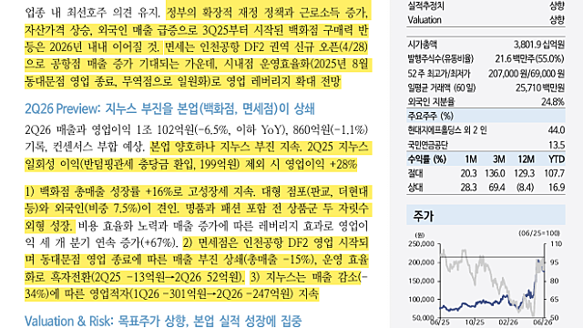 [기업Study] 현대백화점 (26.07.08 By 신한투자증권)