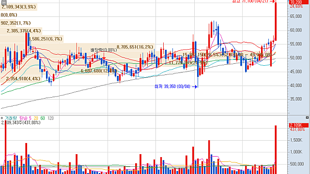 [기업Study] 한중엔시에스 (26.04.20 By 상상인 증권)