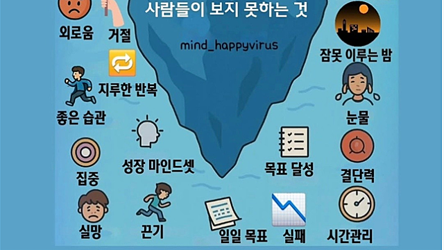 타이탄의 도구들 / 팀 페리스 (25.07.19)