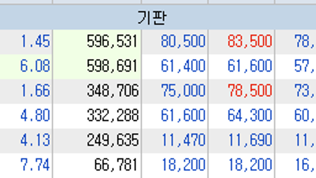 [기업Study] 대덕전자 (26.03.23 By 대신증권)