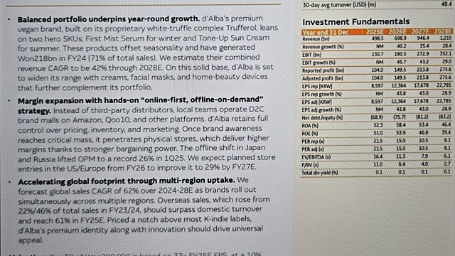 [기업 Study] 달바글로벌 (25.07.04 by Macquarie Equity Research)