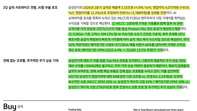 [기업Study] 삼성전기 (26.05.14 By SK증권 & KB증권)