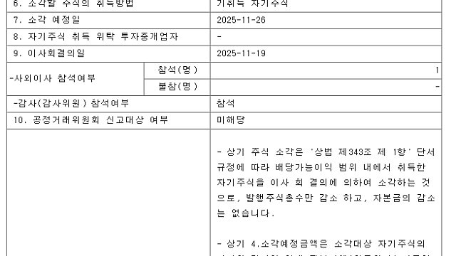 [기업 F/up] 테스 - 주식소각 결정