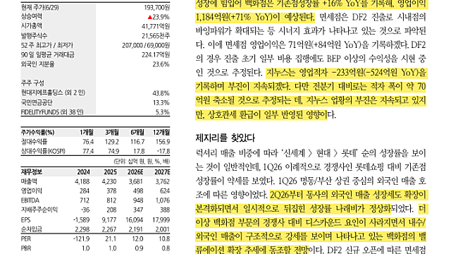 [기업Study] 현대백화점 (26.06.30 By 한화투자증권)