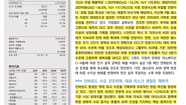 [기업Study] GS피앤엘 (26.04.20 By 키움증권)