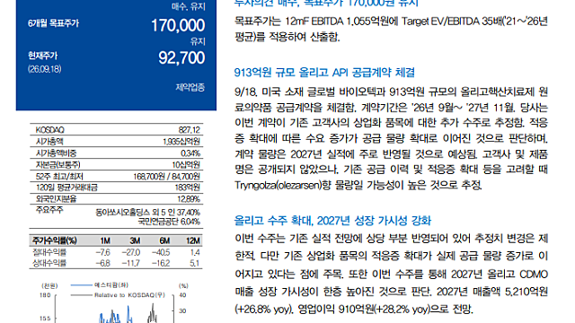 [기업Study] 에스티팜 (26.09.23 By 대신증권)