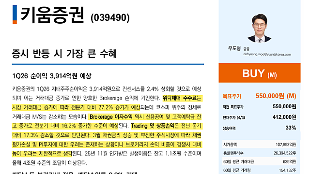 [기업Study] 키움증권 & 삼성증권 (26.04.06 By 유안타증권)