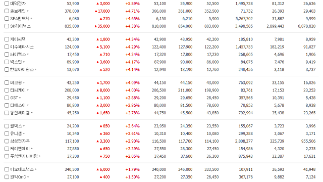 소캠 전선 확장된다…엔비디아 이어 퀄컴·AMD까지 도입 추진 [강해령의 테크앤더시티]