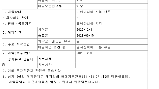 256년1월2일 삼성중공업 신조 PJT 수주 및 삼성전자 공사기간 변경