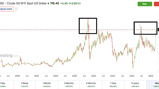 소음과 투자 / 리처드 번스타인 (26.04.08)