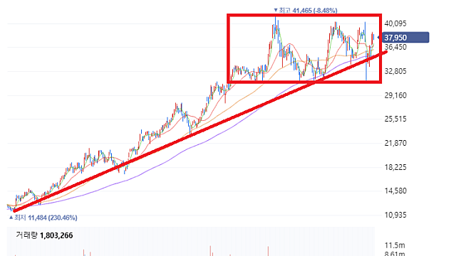 [올댓차이나] 대만, 호르무즈 해협 봉쇄 대응 6월來 미국산 LNG 수입 확대