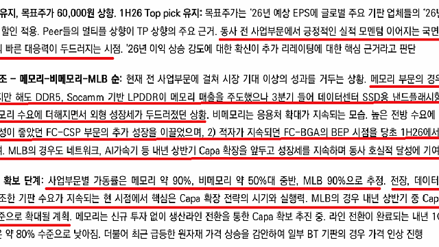 [기업Study] 대덕전자 - 코스요리시작-Q좀더주세요P도요 (25.11.19 By 유안타증권)