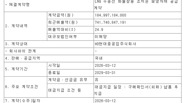 [기업 F/up] 한국카본 - 공급계약체결