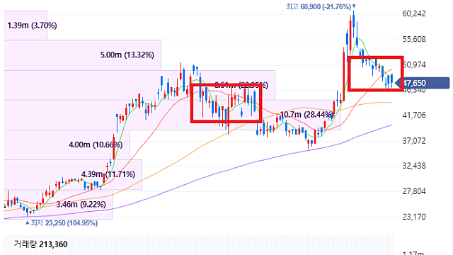 [기업Study] 테스-순항중 (26.01.23 By 하나증권)