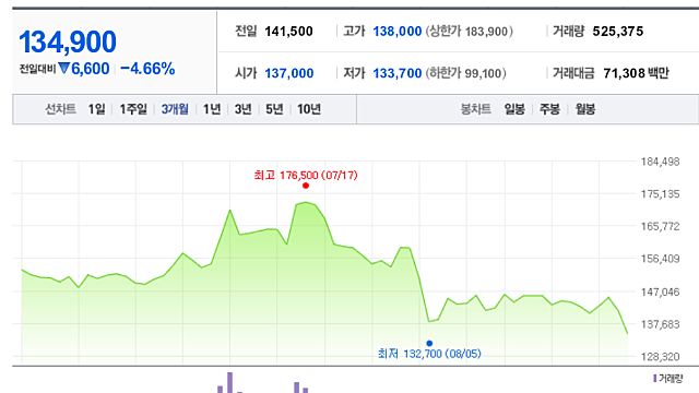삼성전기·LG이노텍, KPCA쇼서 ‘유리 기판’ 최초 공개
