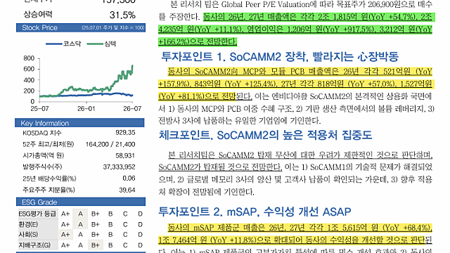 [기업Study] 심텍 (26.09.16 By STAR Research)