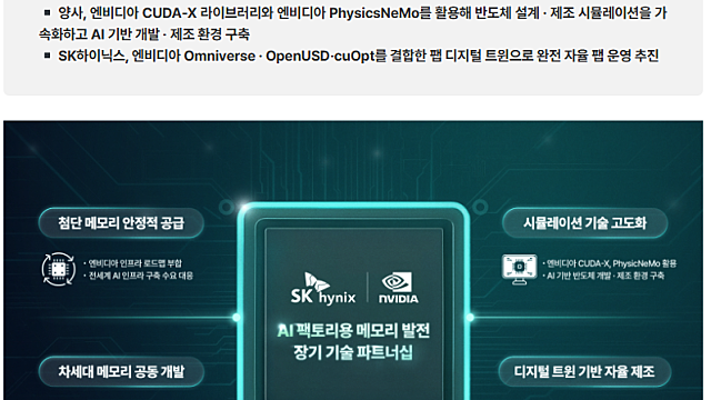 SK하이닉스, 엔비디아와 AI 팩토리용 메모리 발전을 위한 장기 기술 파트너십 발표