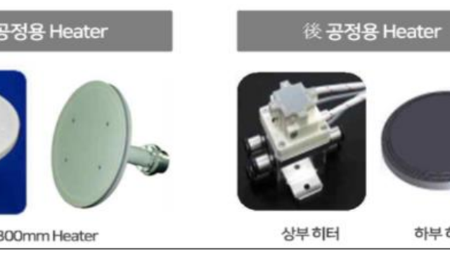 종목스터디 (미코, 케이에스피, 인도투자) 후기_240510