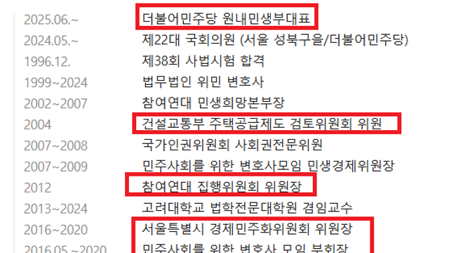 [단독] "'탱크데이' 신세계 주식 왜 샀나"…소명 요구한 與 의원