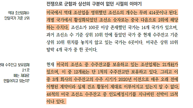 미국조선업 상태 어떤데? (24.11.11 by 신영증권 레포트)