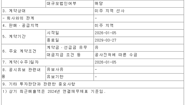 26년1월5일 HD현대중공업 26년 실적 전망 & 26년1월6일 신조 PJT 수주