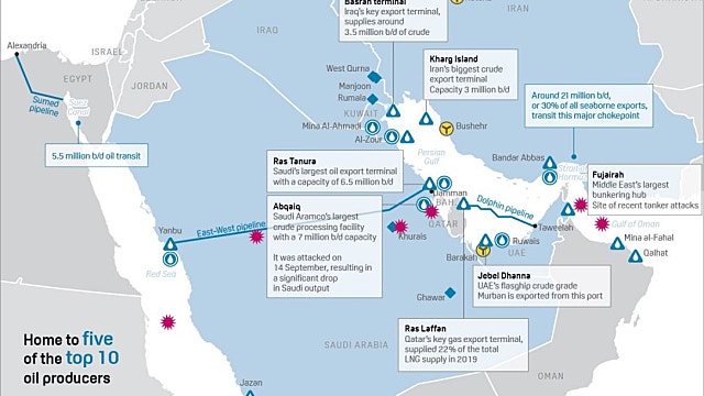 불똥이 튈수 있는 잠재적인 위험 장소 및 왜 리스크인가에 대한 사유