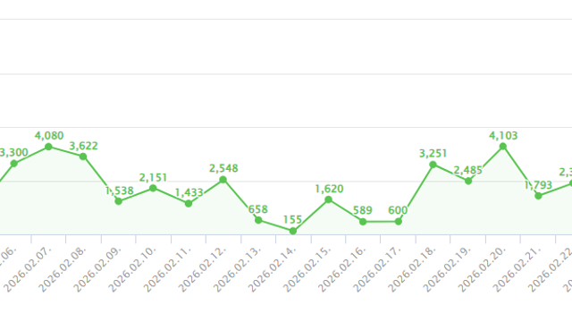 26년 02월 블로그 애드포스트 수익 (Feat.주총은 어디로?)