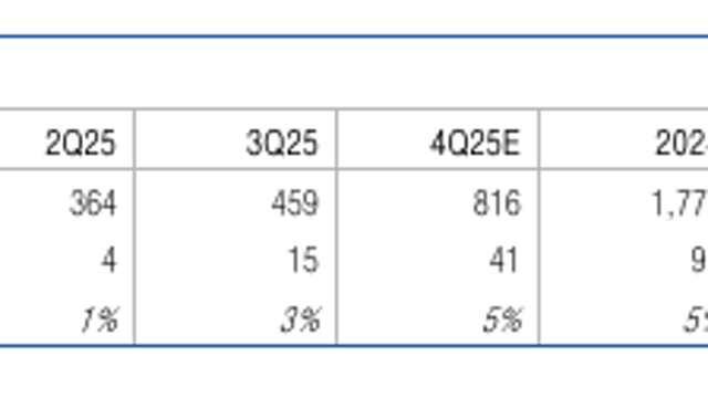 [기업Study] 한중엔시에스 (25.11.28 By 유안타증권)