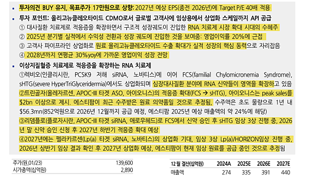 [기업Study] 에스티팜 (26.01.26 By 유진투자증권)