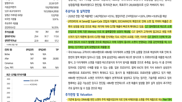 [기업Study] 오킨스 전자 (26.03.19 By 현대차증권)
