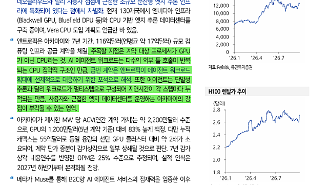 [산업Study] 앤트로픽도 CPU쇼핑 (26.09.29 By 유진투자증권)