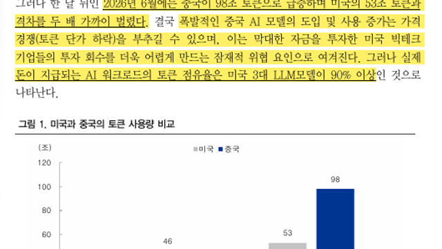 [산업Study] 중국 AI 모델의 글로벌 역습 (26.07.15 By IBK투자증권)