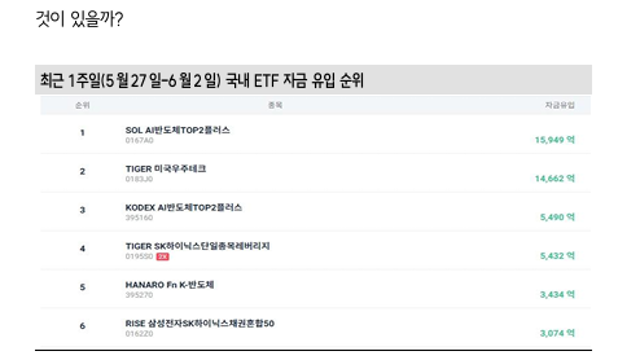 [산업Study] 장비/소재 소외될 이유 있을까? (26.06.04 By SK증권)
