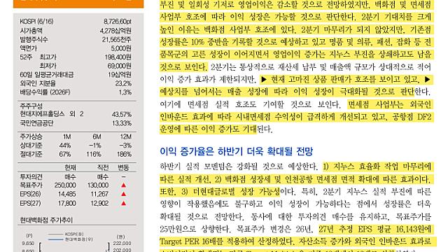 [기업Study] 현대백화점 (26.06.17 By IBK투자증권)
