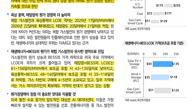[산업Study] 미국, 발전원가 상승 속 재생에너지 경쟁력 부각 (26.07.20 By 유진투자증권)