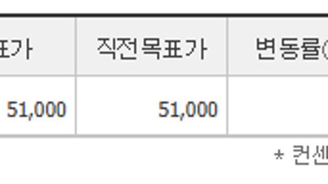 [기업 F/UP] 한국카본 (25.12.18 By Myself)