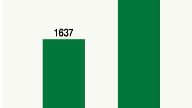 ‘객실당 10억’ 부르는 게 값… K호텔 ‘르네상스’