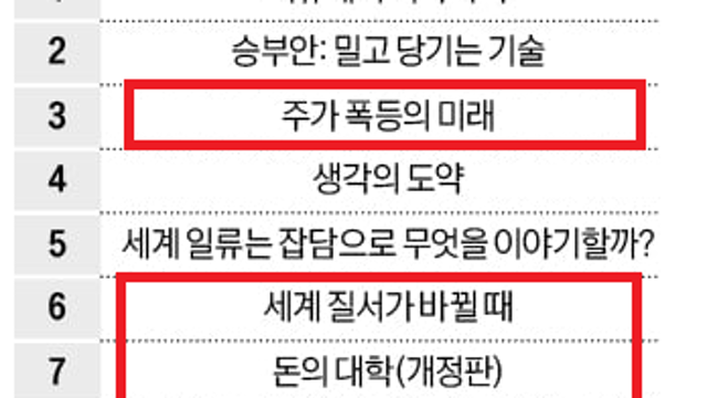 [홍순철의 글로벌 북 트렌드] 아무것도 하지 않으면, 아무 일도 일어나지 않는다!