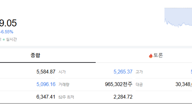 [영상] 곶감과 호랑이 (Feat.Steel Light님)