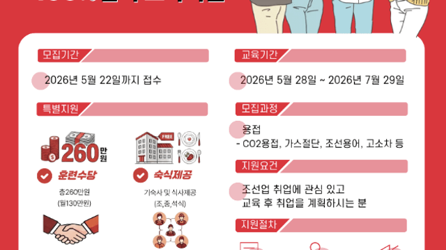 [기업 F/up] 26년 1Q대한조선 실적