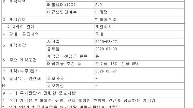 [기업 F/up] 한화엔진 - 공급계약체결