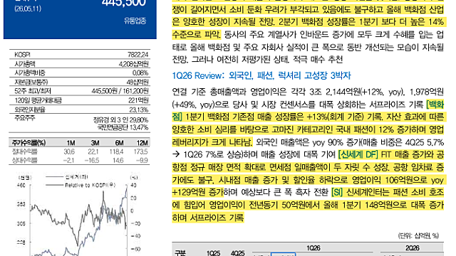 [기업Study] 신세계 (26.05.11 By 미래에셋증권)