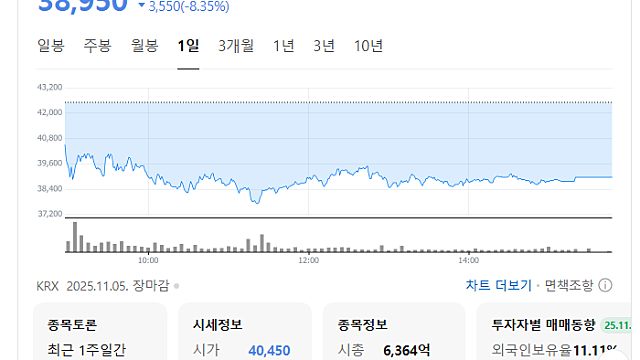 악재와 호재 (켐트로닉스 PR원료공급 vs 삼성전기 & 일본 스미토모화학그룹과 합작법인 검토-MOU체결)