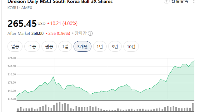 반도체 애널리스트의 리서치 습관 / 김경민 (26.01.16)