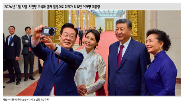 [산업Study] '한한령'은 끝났습니다 (26.04.22 By SK증권)